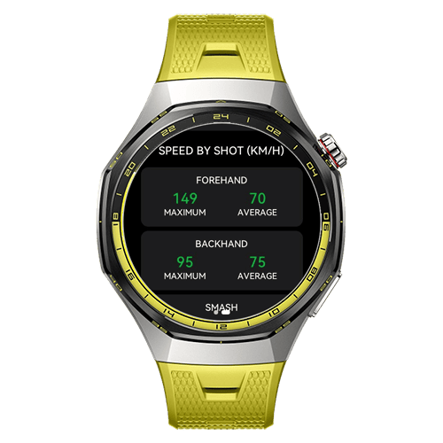 华为 Watch GT7 Pro 上的 Padel Point AI 挥拍识别各击球速度：每种击球类型的最高和平均速度